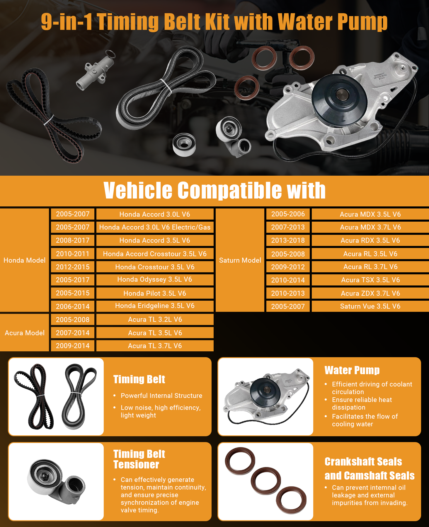 Complete timing service set with timing belt, serpentine belt, water pump & gasket, pulleys, hydraulic tensioner and matched oil seals. No additional spare parts required during installation.
Direct OEM replacement corresponding to official part numbers. Suitable for Honda & Acura J-Series V6 engines for precise mounting.
Heat-resistant timing belt, high-efficiency cooling water pump and sealed bear