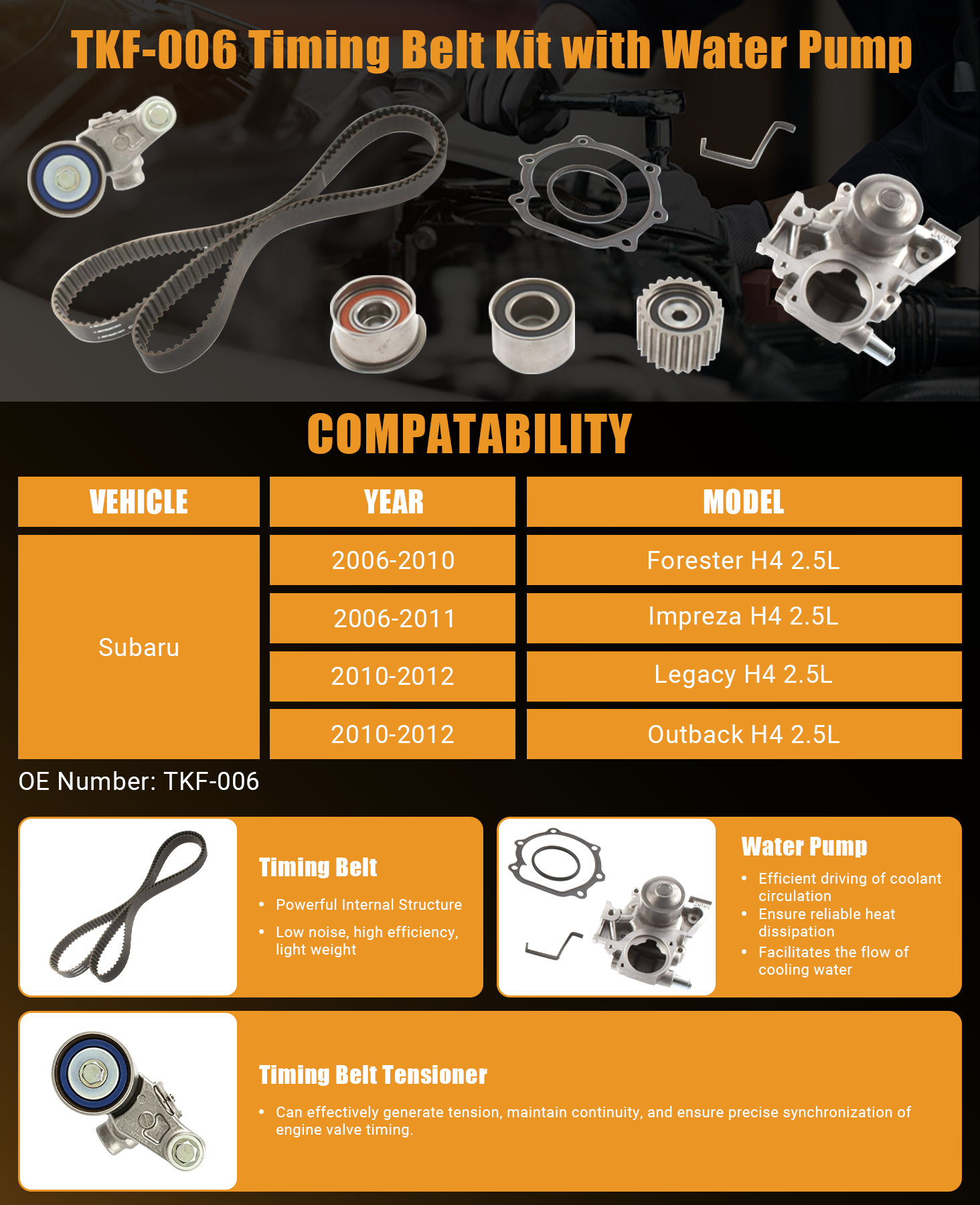 Comprehensive Vypart TKF-006 infographic displaying the full kit, Subaru compatibility charts for 2006-2012 models, and detailed feature highlights for the timing belt, water pump, and tensioner.
