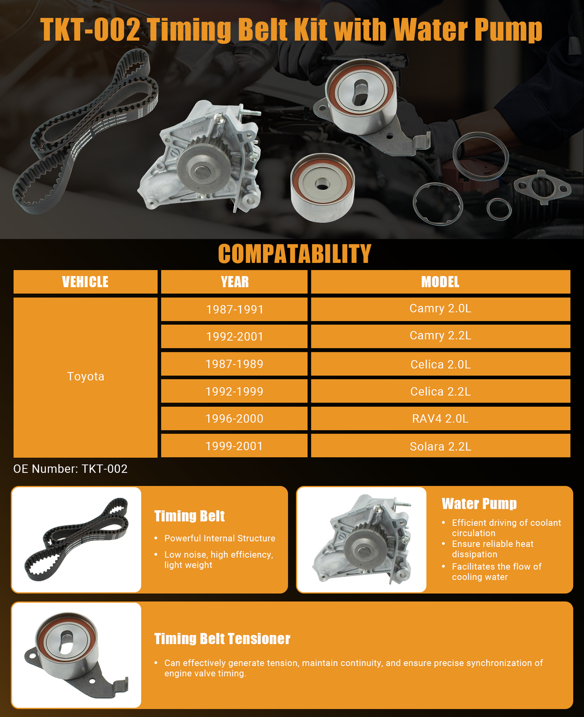 Ensure your engine's optimal health with the premium Vypart TKT-002 timing belt kit. This comprehensive guide details all-in-one OE replacement parts (belt, water pump, tensioner, idler) and guarantees a perfect fit for Toyota Camry, Celica, RAV4, and Solara 2.0L/2.2L models (1987-2001), preventing severe valve damage and extending engine lifespan.