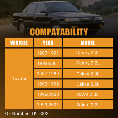 Guaranteed perfect fit for Vypart TKT-002, covering Toyota Camry, Celica, RAV4, and Solara 2.0L/2.2L models between 1987 and 2001, ensuring peace of mind before purchase.