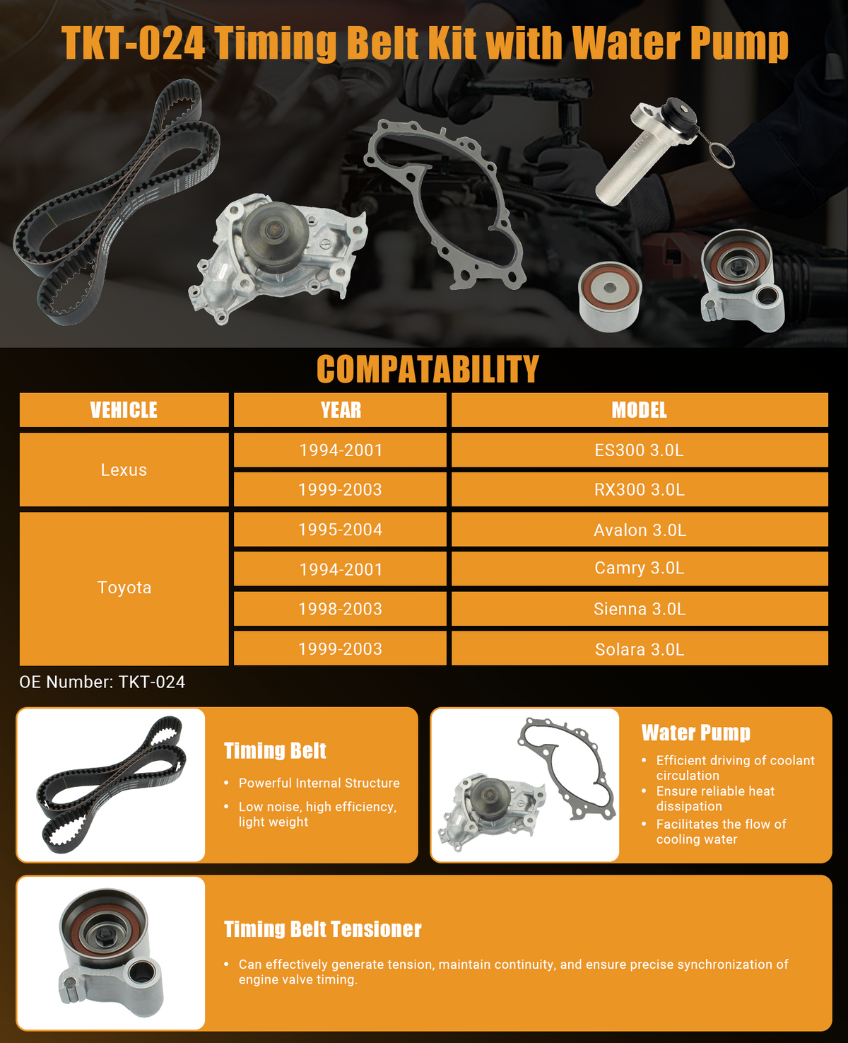 Comprehensive Vypart TKT-024 infographic displaying the full kit, Lexus and Toyota 3.0L compatibility charts for 1994-2004 models, and detailed feature highlights for the timing belt, water pump, and tensioner.