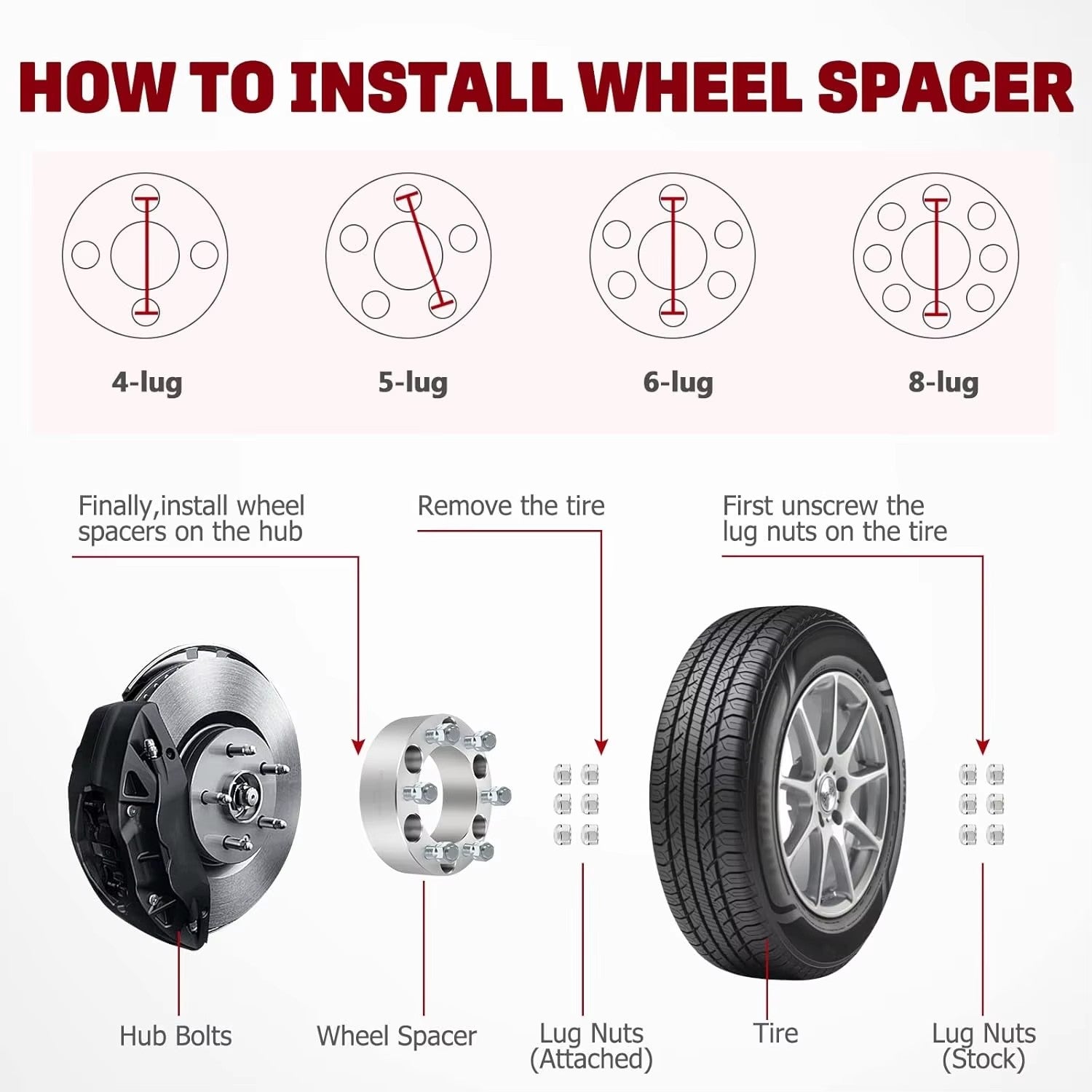 Detailed close-up of the 14x1.5 fine threads on the Vypart wheel spacer adapter