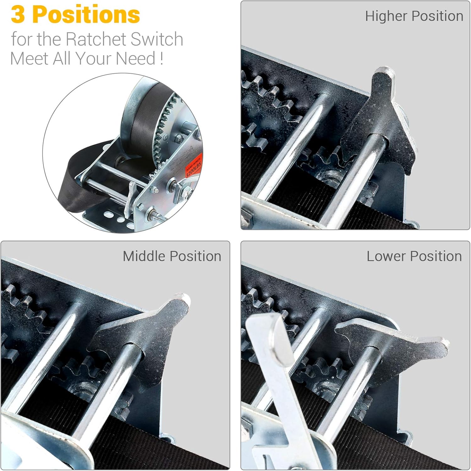 Graphic showing Vypart winch compatibility with boat, RV, ATV, truck, and jet ski applications