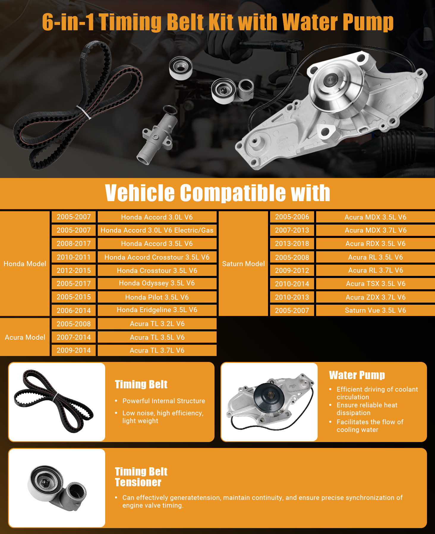 Complete timing service set with timing belt, water pump & gasket, tensioner pulley, idler pulley and hydraulic tensioner.  Direct OEM replacement corresponding to official part numbers. Suitable for Honda & Acura J-Series V6 engines for precise mounting.