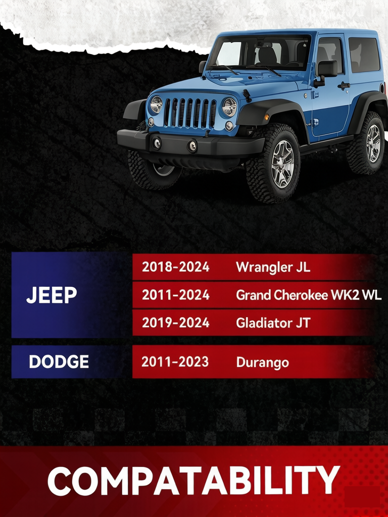 Vypart 2 Inch 5x5 Wheel Spacers on Various Vehicles - Compatible with Trucks, SUVs and Jeeps