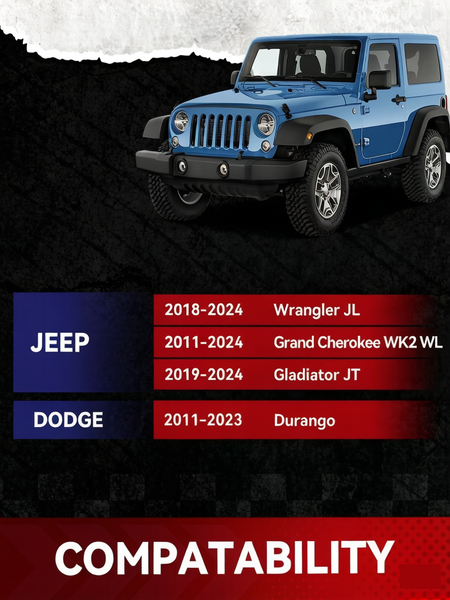 Vypart 2 Inch 5x5 Wheel Spacers on Various Vehicles - Compatible with Trucks, SUVs and Jeeps